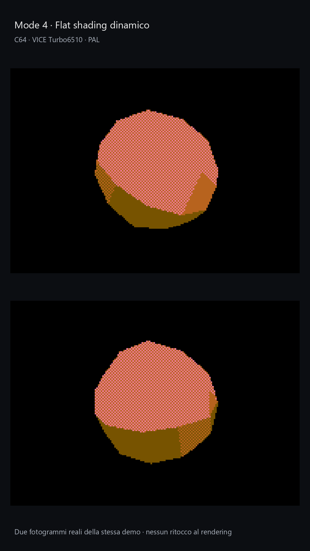 Per-face lighting: the UV sphere retains a faceted reading of its volume in Mode 4. Real VICE screenshots.