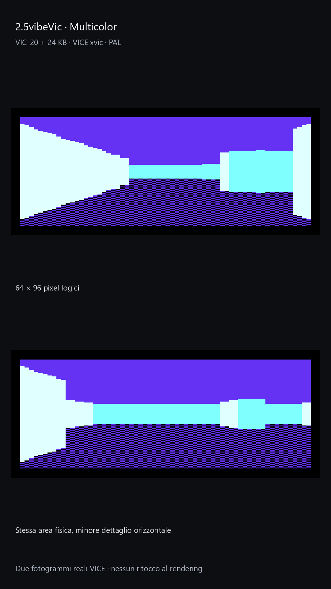 Multicolor 2.5vibeVic: the same rendering area with colors and half the horizontal detail. VIC-20 with a 24 KB expansion. Real VICE screenshots.